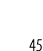 45